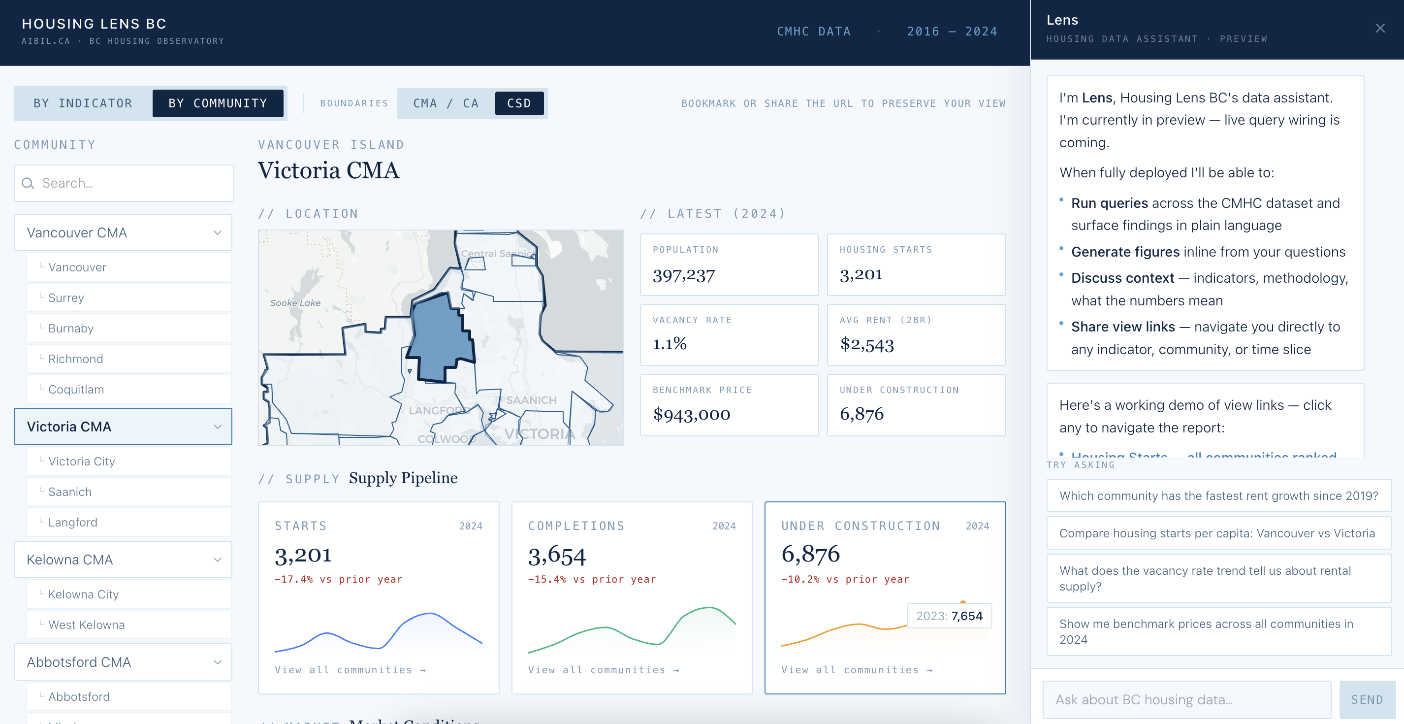 Housing Lens BC platform demo